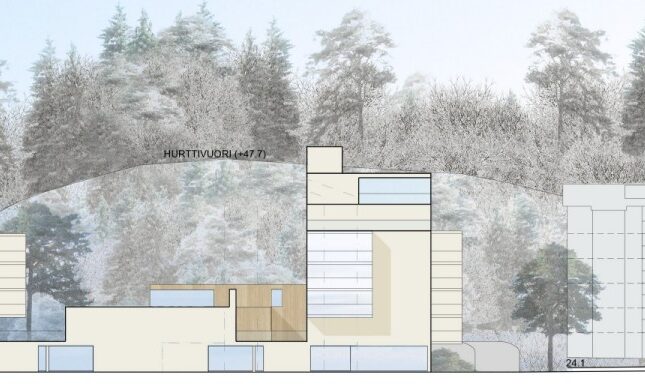 Fasaaninkatu julkisivu Fasaaninkadun asemakaava Turku